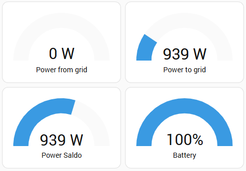 Home Assistant tile card style for battery control